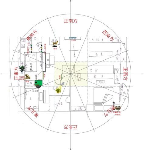 陽宅風水|陽宅風水內部格局必看的225種煞氣介紹&DIY化解方法。